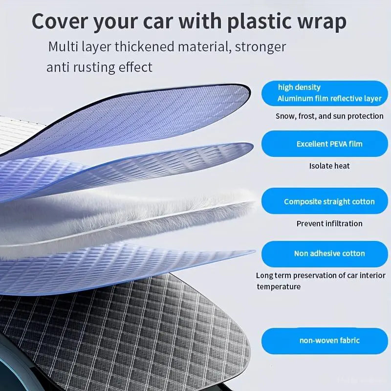 ❄️Car Windshield Snow Cover – Winter Ice Frost Guard & Sun Shade (2025 Upgrade)