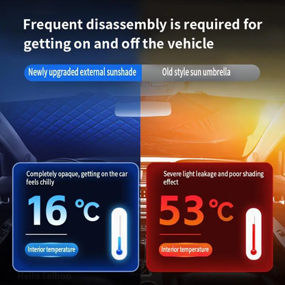 ❄️Car Windshield Snow Cover – Winter Ice Frost Guard & Sun Shade (2025 Upgrade)